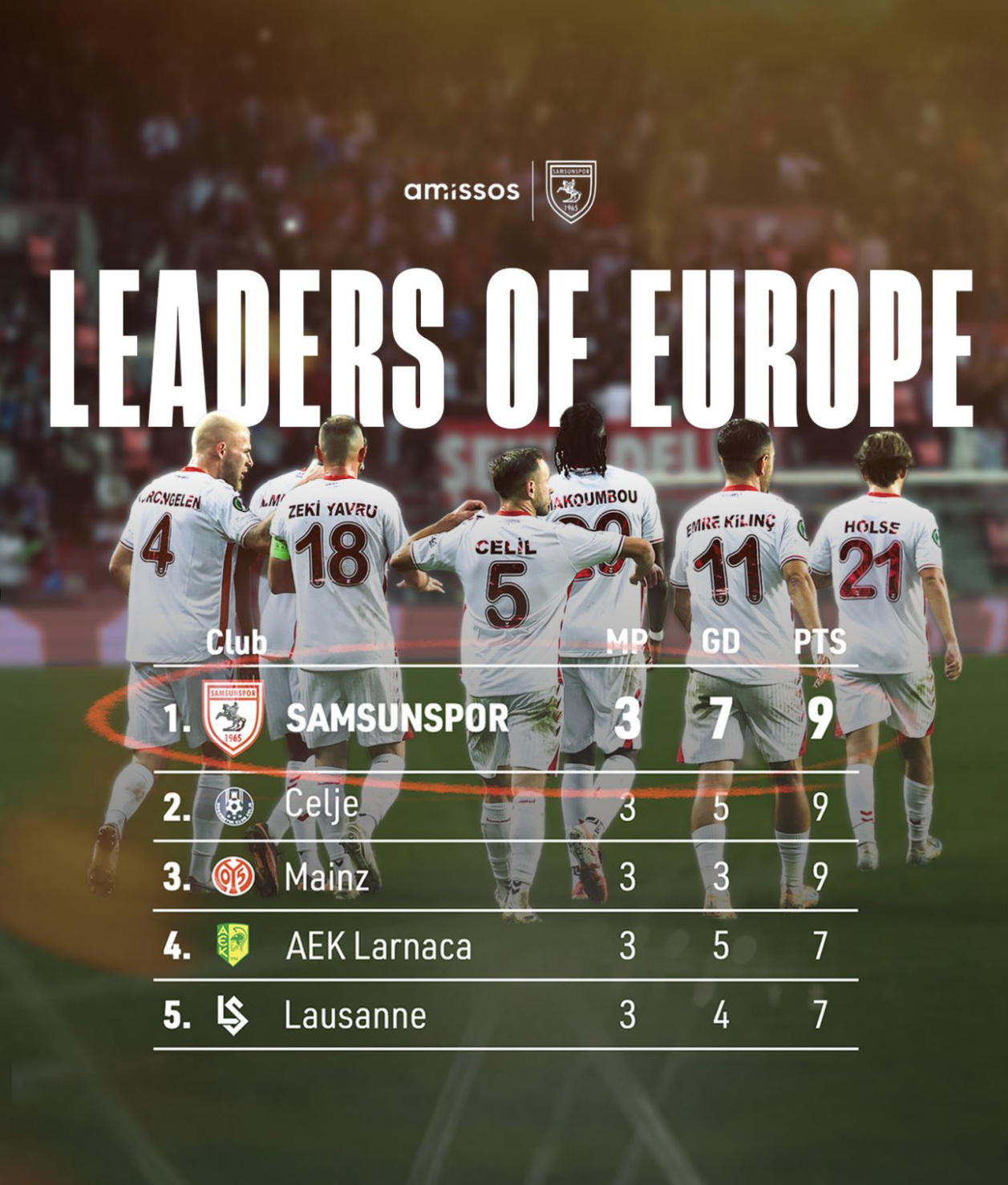 LEADERS OF EUROPE